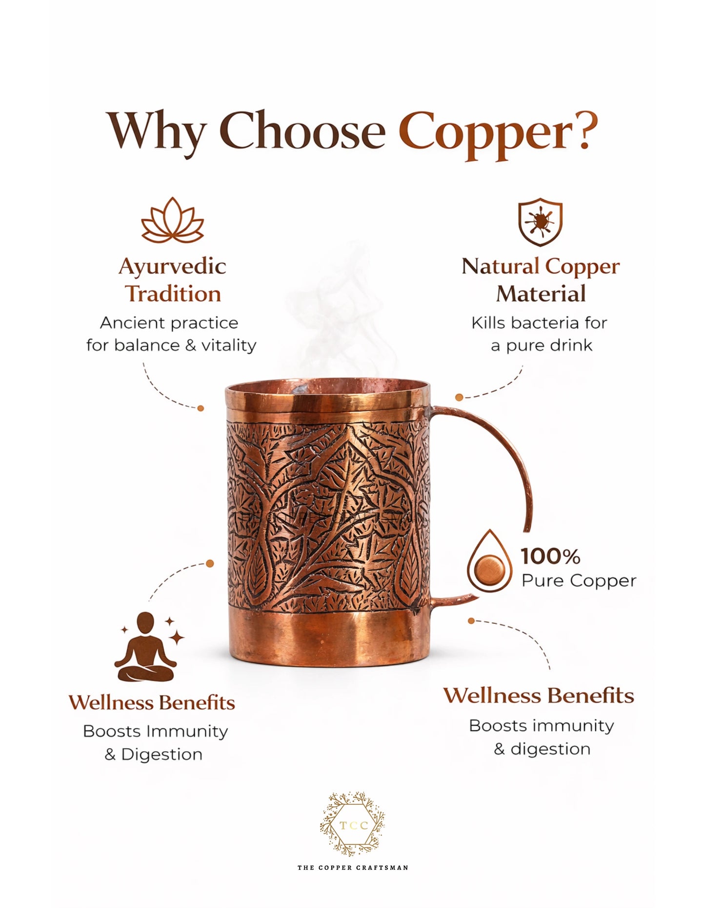 Hand-Engraved Kashmiri Copper Mug (Pure Copper | Ayurvedic Drinking Cup | Antique Finish)