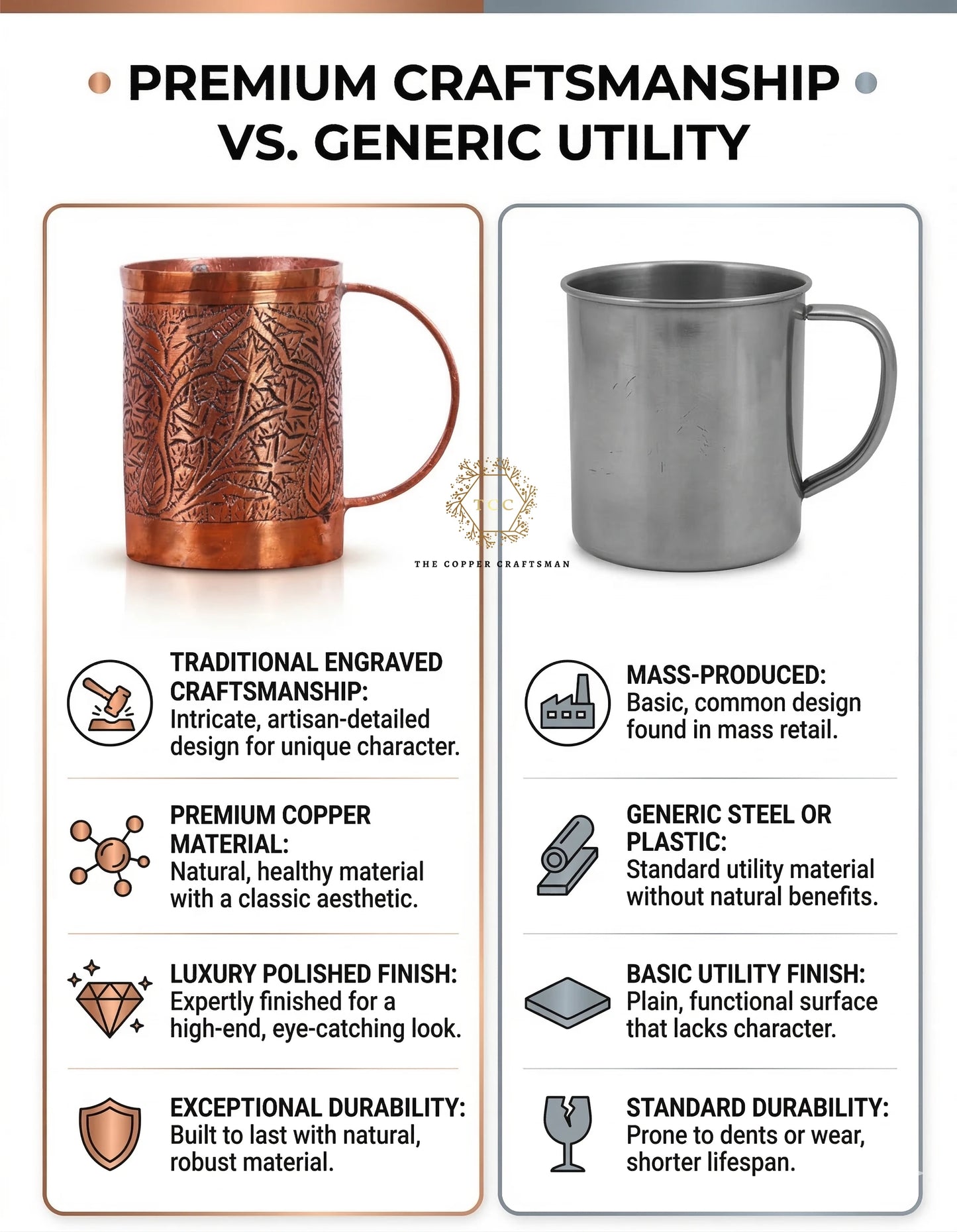 Hand-Engraved Kashmiri Copper Mug (Pure Copper | Ayurvedic Drinking Cup | Antique Finish)