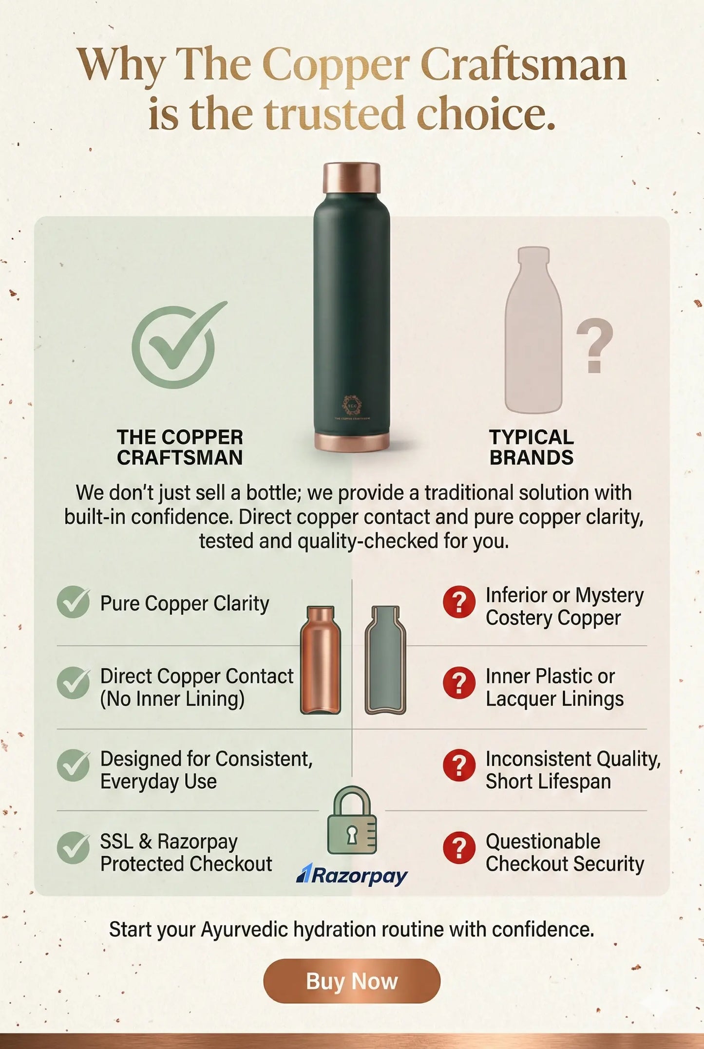 Pure Copper Water Bottle 1 Litre (Green) – Ayurvedic Tamra Jal Bottle