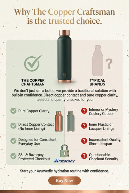 Pure Copper Water Bottle 1 Litre (Green) – Ayurvedic Tamra Jal Bottle